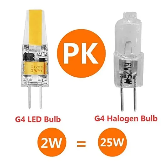 10PCS Dimmable Mini G4 LED COB Lamp  6W Bulb AC DC 12V 220V Candle Lights Replace 30W 40W Halogen for Chandelier Spotlight