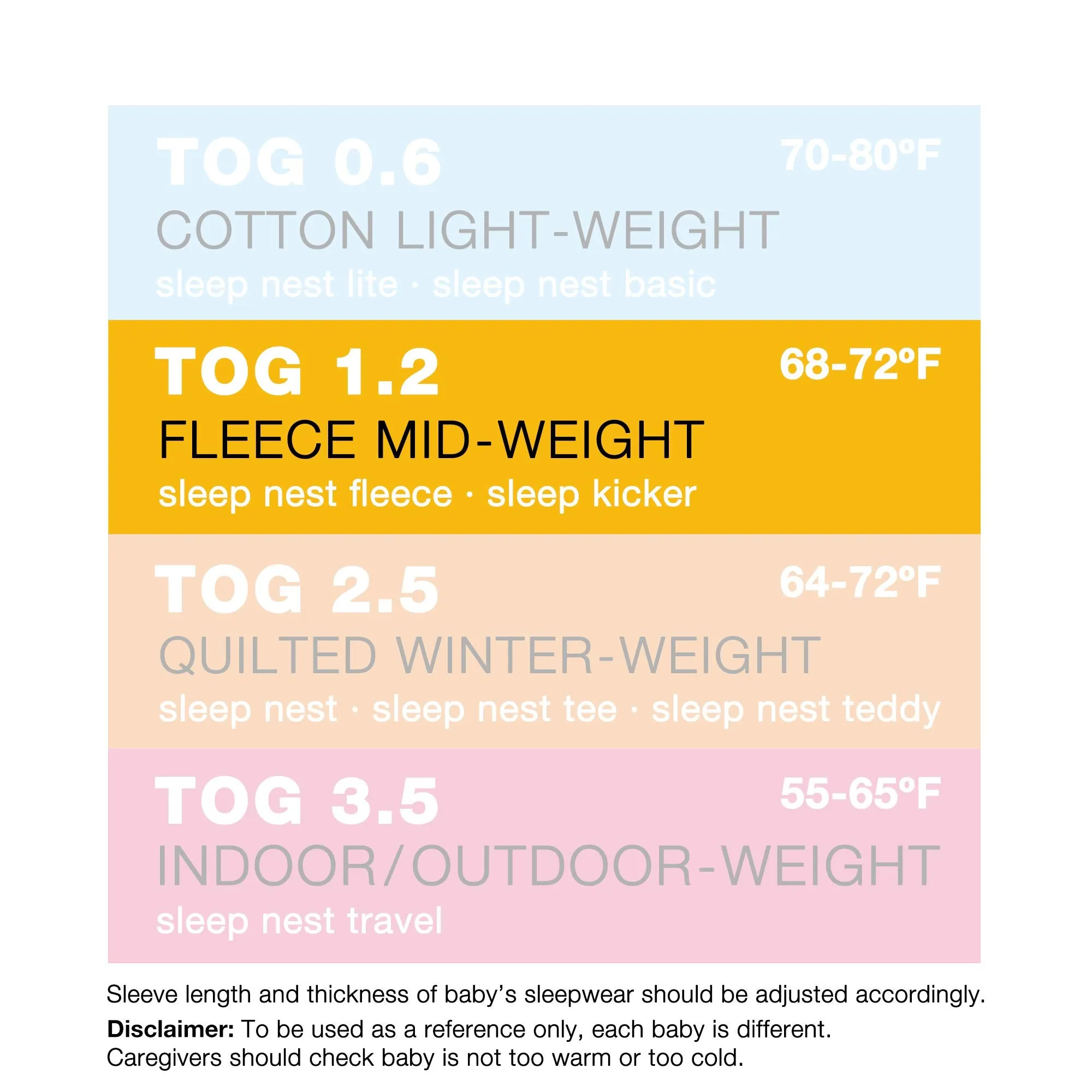 baby deedee Sleep nest Fleece Baby Sleeping Bag, Mocha Heather, Medium (6-18 Months)