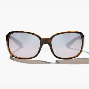 Anti-Fatigue Eyeglasses