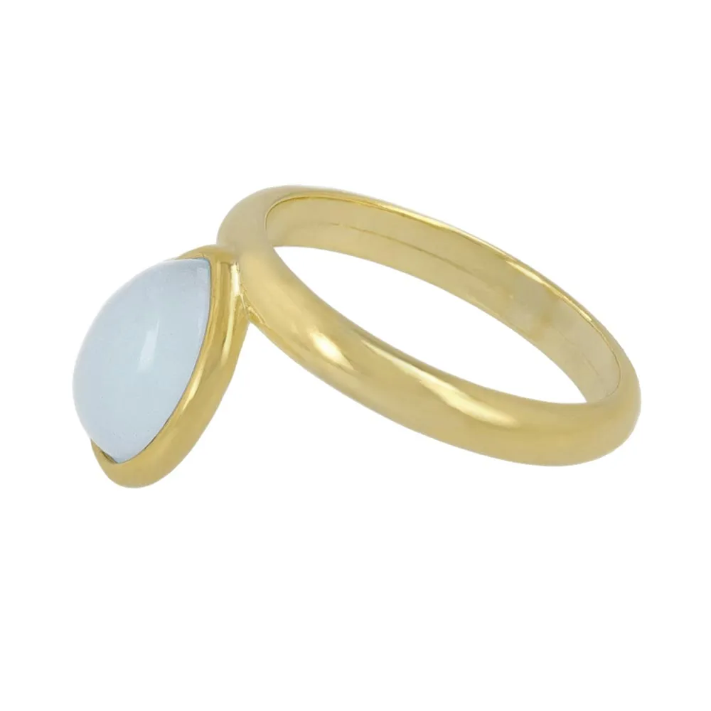 Blue Oval Glass Jewel Ring