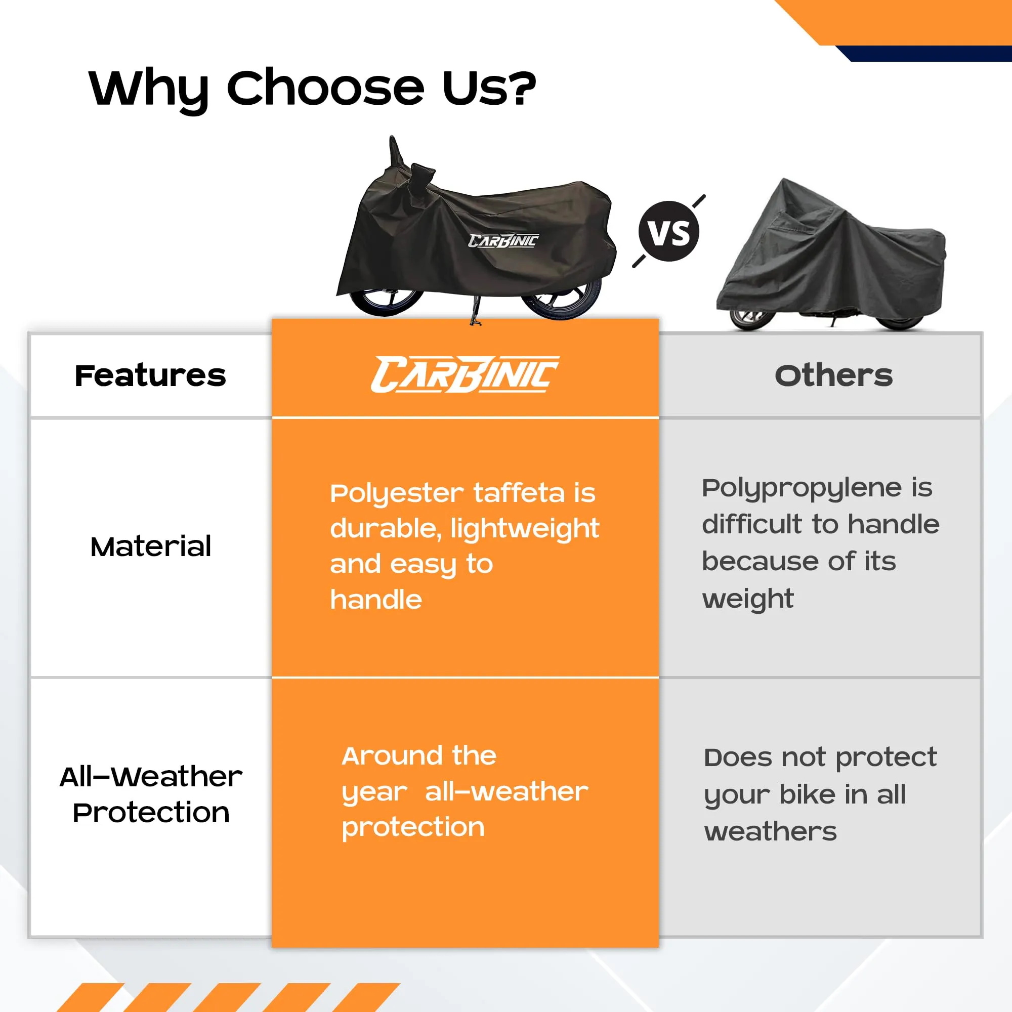 CARBINIC Water Resistant Scooty Cover | Honda Activa 6G TVS Jupiter Bajaj Chetak Electric Scooter Cover | Dustproof Washable Activa Accessories | UV Proof Scratchproof (Black, for Scooty)