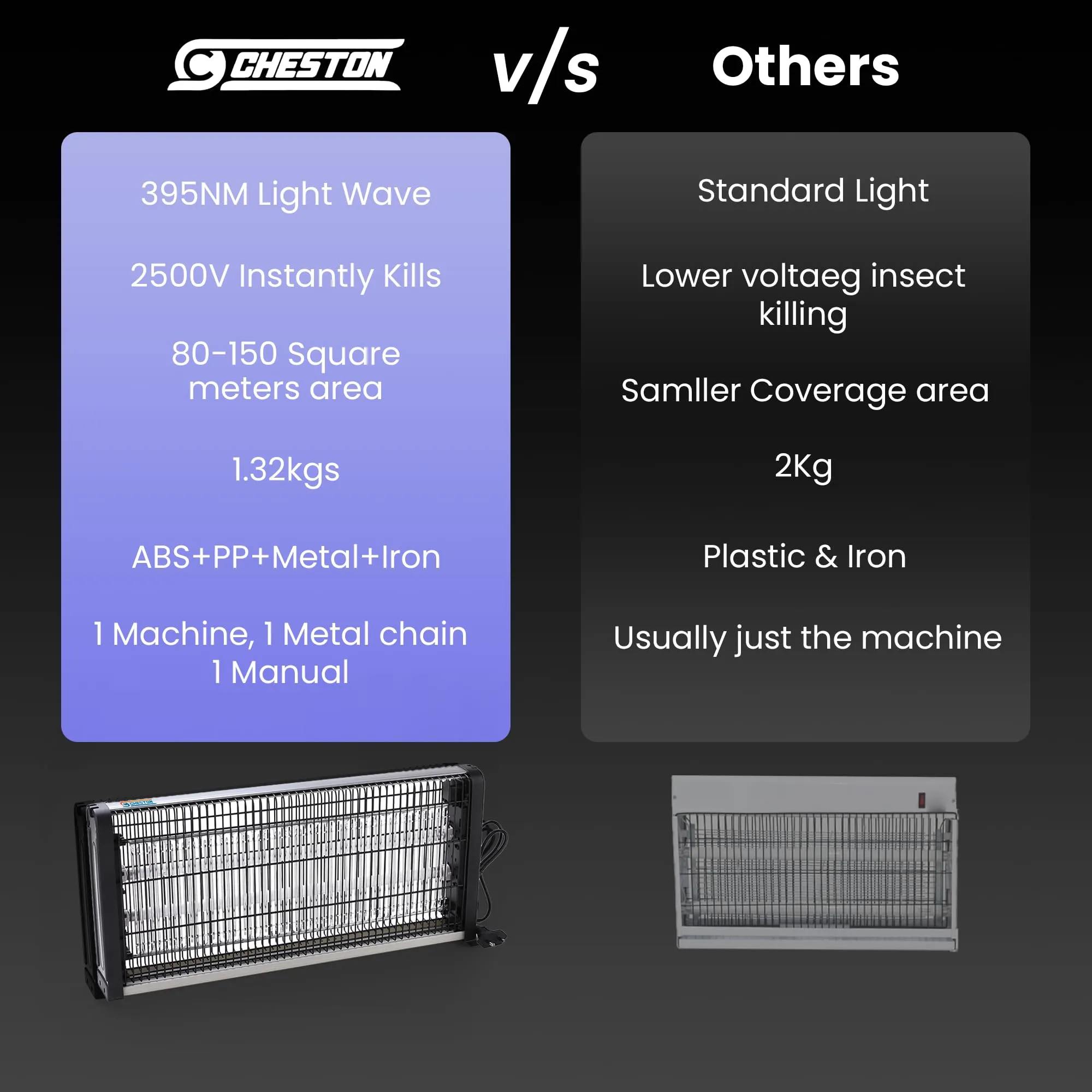 Cheston 30W Insect Killer Machine Bug Zapper Fly Catcher with UV LED for Home Restaurants Hotels & Offices Mosquito Killer Lamp Pest Control