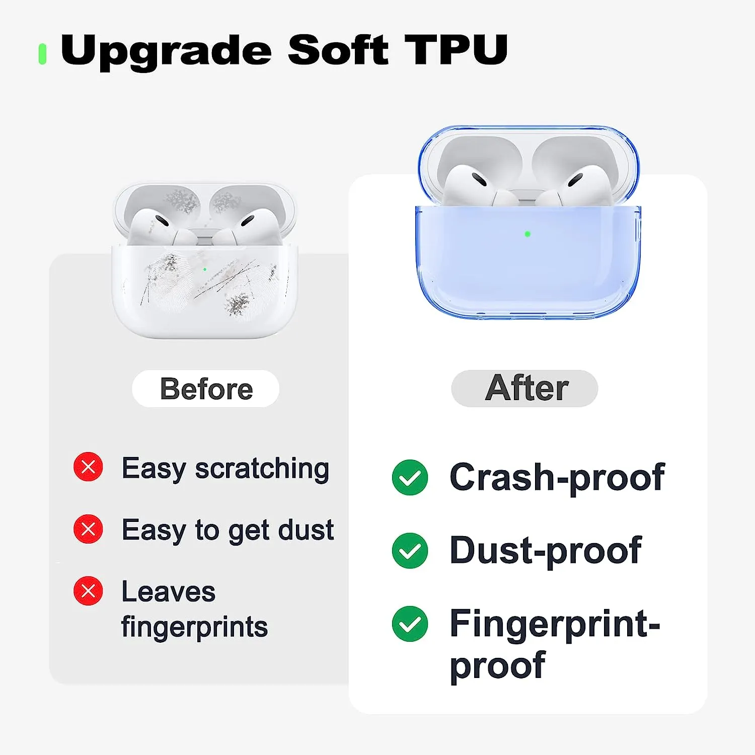 Compatible Airpods Pro2 Case-Clear Blue
