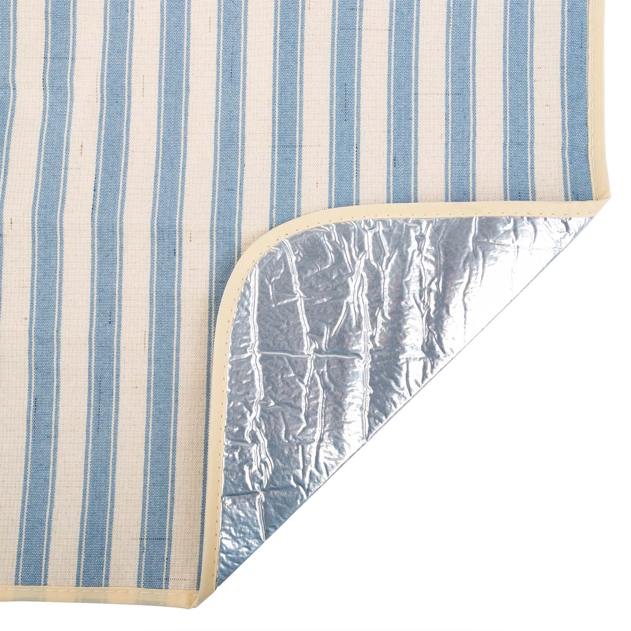 Core Picnic Blanket
