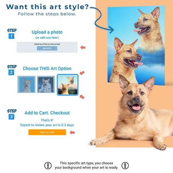 Custom Pet Art Women's Crew