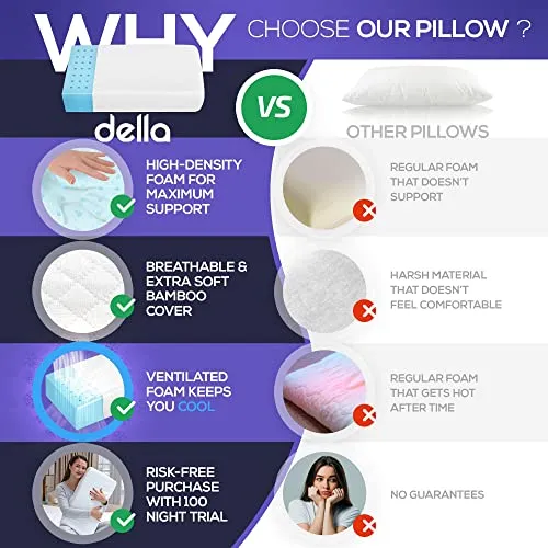 della Cuboid Side Sleeper Pillow - Innovative Ergonomic Design for Head & Neck Alignment - Soft Ventilated Memory Foam for Ultimate Comfort & Cooling All Night Long (Bamboo Fabric)