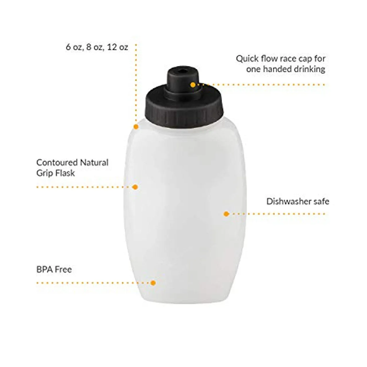 Fitletic Running Replacement Water Bottle - Pack of 2