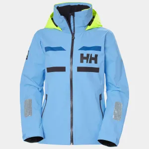 Thermal Shell