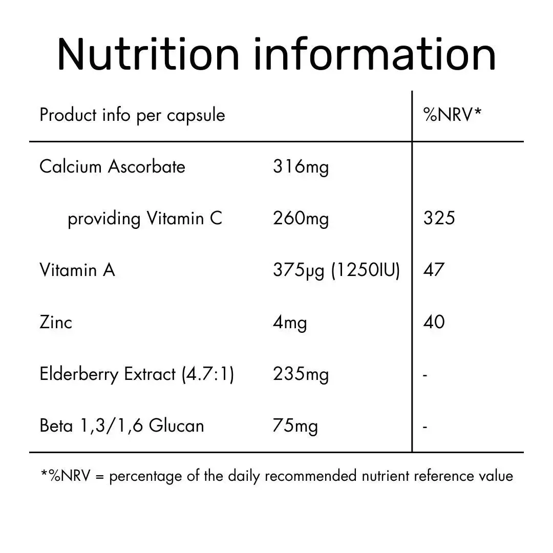 Immune Support
