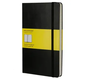 Moleskine Classic Squared Notebook - Black