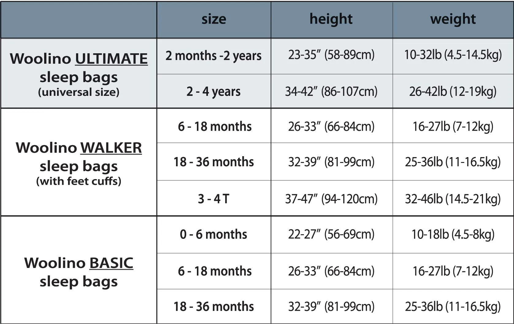 Woolino: 100% Natural 4 Season Ultimate Baby Sleep Bag