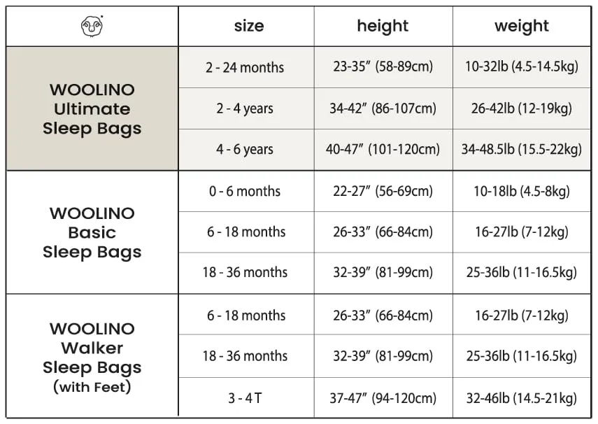 Woolino: 100% Natural 4 Season Ultimate Baby Sleep Bag