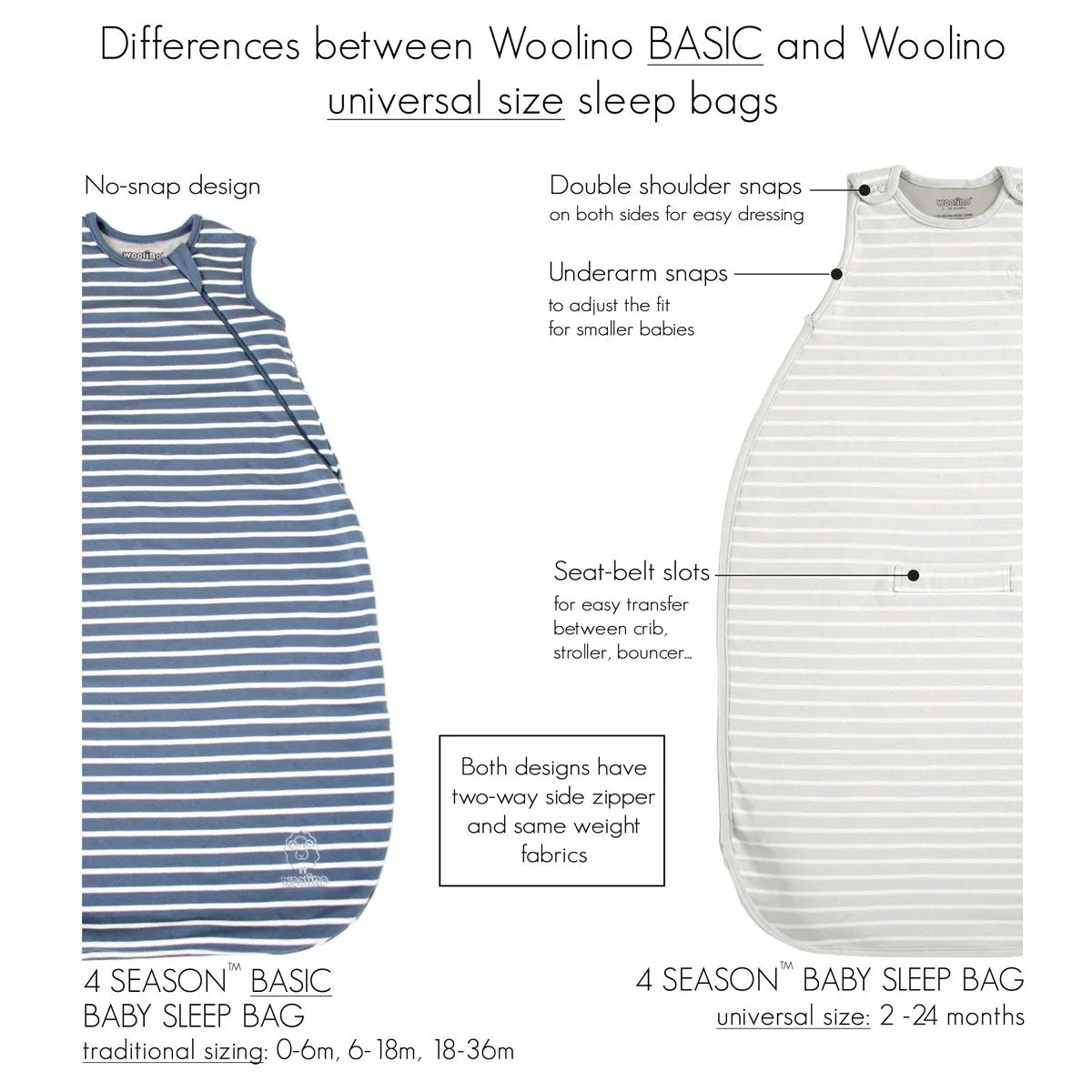 Woolino: 100% Natural 4 Season Ultimate Baby Sleep Bag