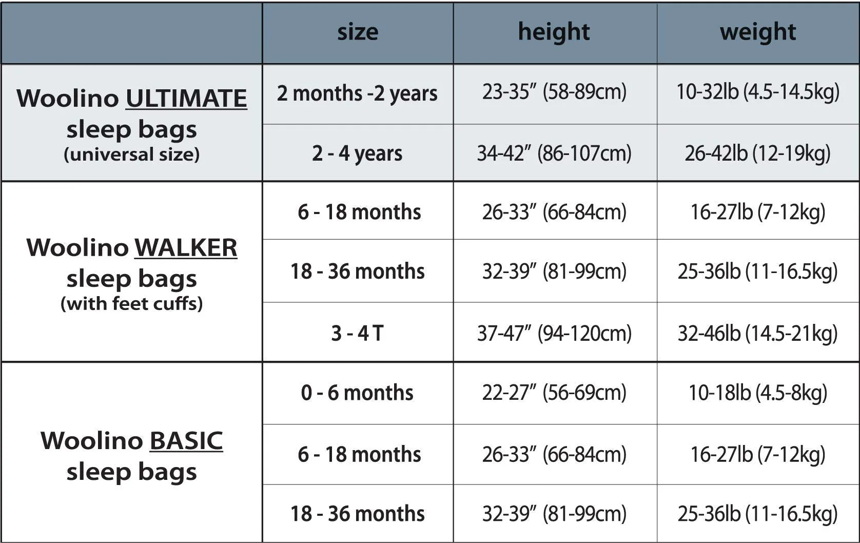 Woolino: 100% Natural 4 Season Ultimate Baby Sleep Bag