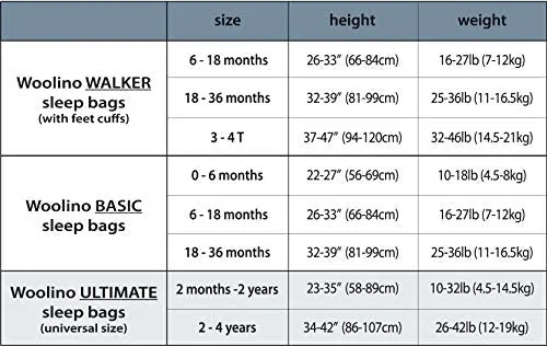 Woolino: 100% Natural 4 Season Ultimate Baby Sleep Bag